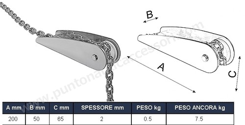 Musone prua salpaancora - musone,