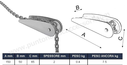 Musone prua salpaancora - di,